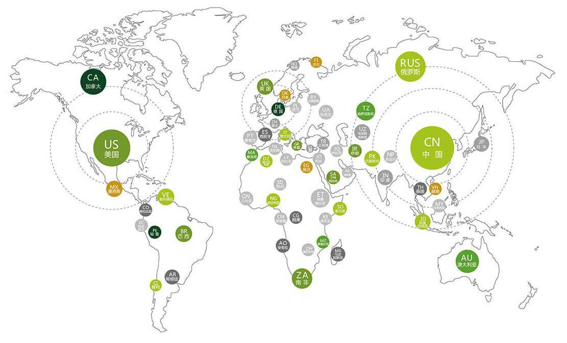 代理商散布网络示意图