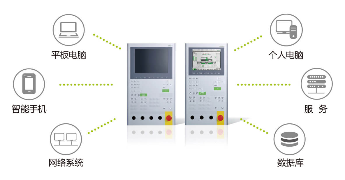 DKM瓶胚专用注塑机节造系统示意图