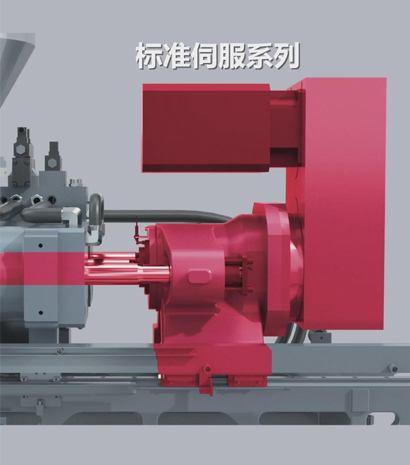 尺度伺服技术系列